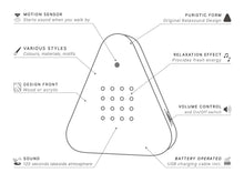 Lade das Bild in den Galerie-Viewer, RELAXOUND Lakesidebox Limited Edition